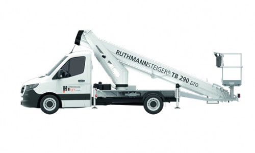 RUTHMANN RUTHMANN