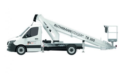 RUTHMANN RUTHMANN