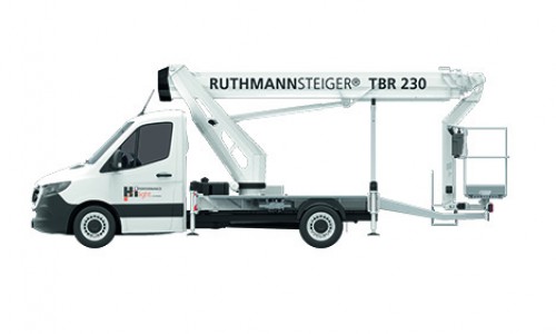 RUTHMANN RUTHMANN