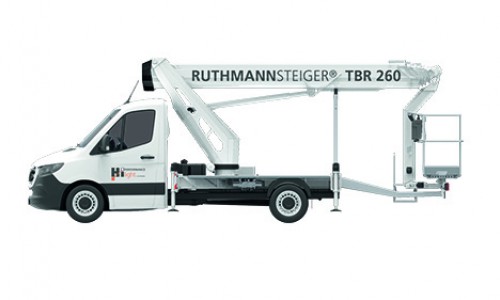 RUTHMANN RUTHMANN
