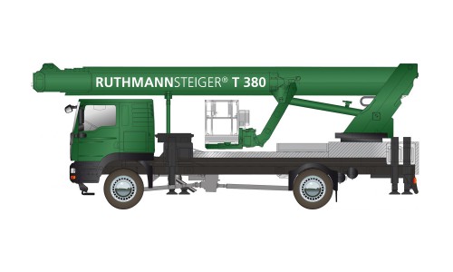 RUTHMANN RUTHMANN