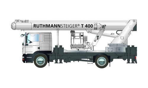 RUTHMANN RUTHMANN