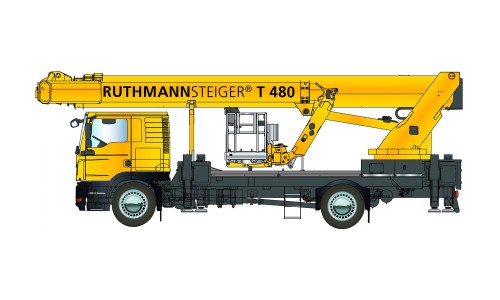 RUTHMANN RUTHMANN