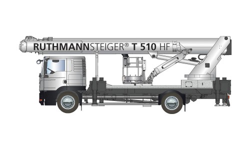 RUTHMANN RUTHMANN