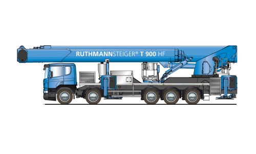 RUTHMANN RUTHMANN